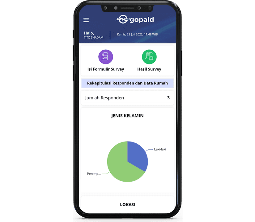 Dashboard Survei